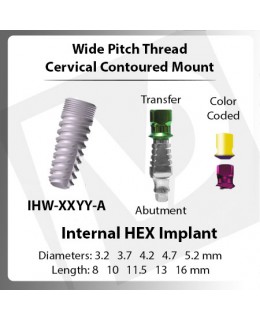  Implants – Wide Pitch Cervical Mount