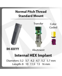  Implants – Normal Pitch Standard Mount