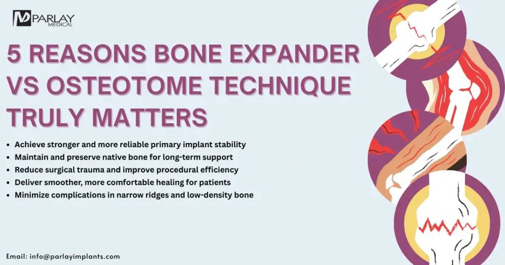 Bone Expander Vs Osteotome Technique